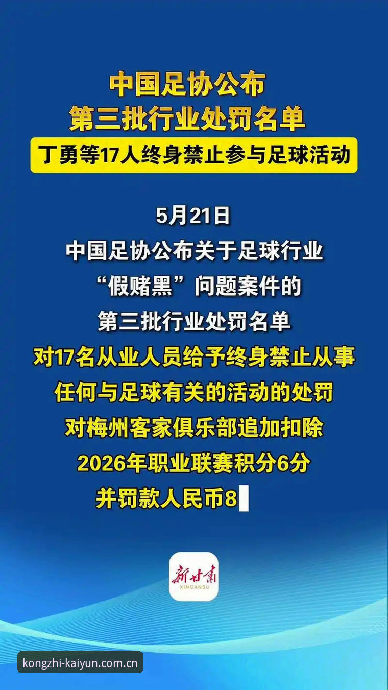 足协第三批禁足名单全面解析：65人受罚背后的行业乱象与深度反思