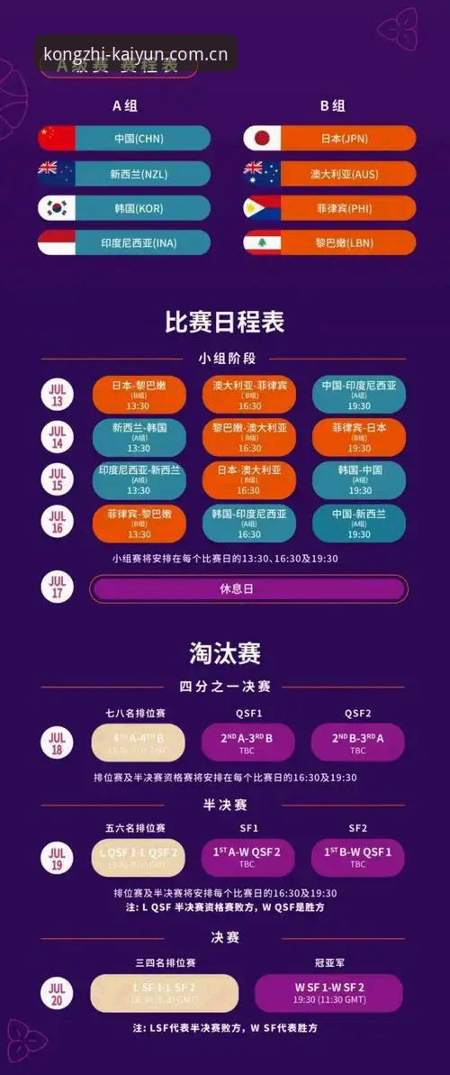 掌握kaiyun体育竞猜官网对比的实用技巧：2025年最新功能与下载指南