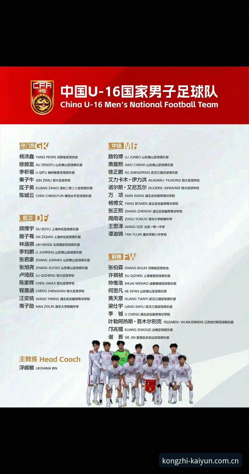 U17世界杯抽签结果详解：中国男女足分组形势与观赛指南