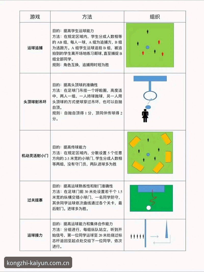 kaiyun体育平台2025新版本功能全面解析：掌控无限竞猜乐趣的最新动态